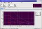 NDT اختبار الكشف عن الكراك بالموجات فوق الصوتية مع ذاكرة كبيرة من 500 رسم بياني HUATEC FD510